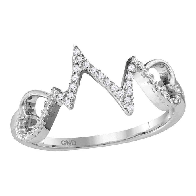 Sterling Silver Womens Round Diamond Heartbeat Ring 1/10 Cttw